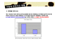 가정안전교육에 대한 이해-9