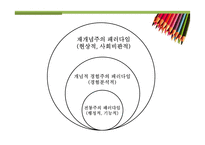 재개념주의 패러다임-15