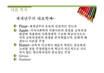 재개념주의 패러다임-16