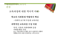 재개념주의 패러다임-20