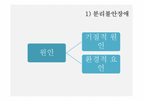 아동기 불안장애와 우울증, 반응성애착장애 원인과 치료-10