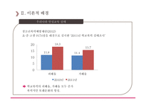 우리나라 인성교육의 문제점 및 개선방안 탐색-9