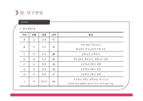 우리나라 인성교육의 문제점 및 개선방안 탐색-12