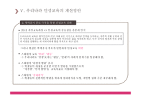 우리나라 인성교육의 문제점 및 개선방안 탐색-19