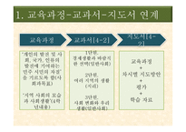 초등 4학년 2학기 사회과 교재 분석 및 평가-4