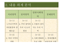 초등 4학년 2학기 사회과 교재 분석 및 평가-5
