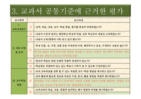 초등 4학년 2학기 사회과 교재 분석 및 평가-6