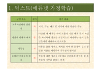 초등 4학년 2학기 사회과 교재 분석 및 평가-17