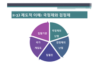 바람직한 국사 교과서 제도에 관한 정책 제언-10