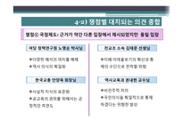 바람직한 국사 교과서 제도에 관한 정책 제언-16
