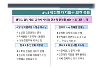 바람직한 국사 교과서 제도에 관한 정책 제언-17