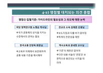 바람직한 국사 교과서 제도에 관한 정책 제언-18