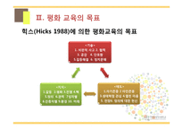 평화 교육(Education for peace)의 필요성과 사례-8