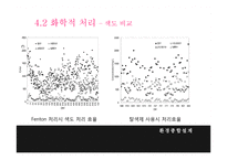 염색 공장 폐수의 효율적 처리-12