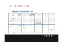 염색 공장 폐수의 효율적 처리-15