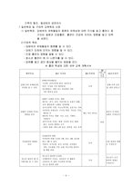 [방통대 2018-1]PRECEDE-PROCEED 모형을 적용한 초/중고등학생의 흡연예방교육-4