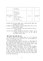 [방통대 2018-1]PRECEDE-PROCEED 모형을 적용한 초/중고등학생의 흡연예방교육-5