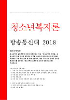 청소년복지론 2018 청소년복지 실천현장의 인터넷 방문보고서 작성 청소년복지 지원법상 청소년의 연령 규정에 해당하는 인구를 대상으로 복지서비스(프로그램)를 제공하는 기관 또는 단체 한 곳을 선정하여, 해당 기관 또는 단체의 인터넷 홈페이지를 방문하여 ‘청소년복지 실천현장 인터넷 방문보고서’를 작성하시오 청소년복지론 사회복지학과 청소년지도방법론 청소년교육과-1