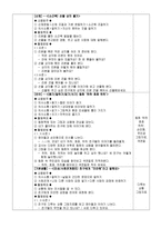 보육과정0 영아의 흥미와 욕구 및 보육환경을 고려하여 발달에 적합한 일일 보육계획안을 작성-3
