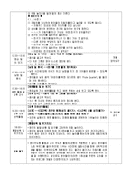 보육과정0 영아의 흥미와 욕구 및 보육환경을 고려하여 발달에 적합한 일일 보육계획안을 작성-5
