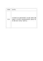 언어지도) 누리과정과 3차 표준보육과정의 의사소통 영역에 대해 서술하고 국가수준의 보육과정/교육과정이 필요한 이유에 대해 본인의 생각을 기술하시오.-1