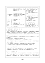 [방통대 2018-1]구성주의 이론의 정의가 무엇인지 설명하고 구성주의에 근거한 교수-학습의 방법은 무엇이고 어떻게 진행되는지에 대해 구체적으로 논의하시오.-4