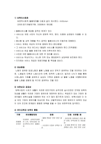 [방통대 2018-1]보육패러다임 변화의 주요 특성에 대해 설명하고, 이러한 특성이 반영된 보육정책의 사례를 제시하시오(30점).-9