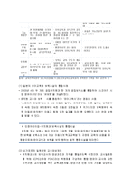 [방통대 2018-1]보육패러다임 변화의 주요 특성에 대해 설명하고, 이러한 특성이 반영된 보육정책의 사례를 제시하시오(30점).-10