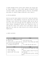 OB맥주 기업현황분석과 OB맥주 마케팅 SWOT,STP,4P전략분석및 OB맥주 향후 마케팅전략 제언-4