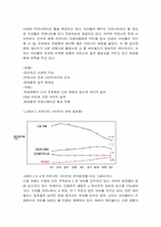 [마케팅조사] 싸이월드 마케팅전략-11