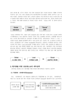 [국제통상] 삼성테스코 홈플러스의 국내시장 진입에 대해-17