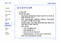[경제학개론] 중국쇼크-15