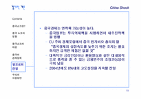 [경제학개론] 중국쇼크-19