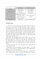 [마케팅] 대한펄프 시장정의, 프로파일 분석, 시장의 경쟁구조 분석-16