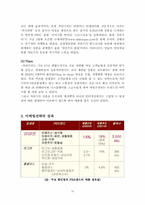 [마케팅] 이마트 PB상품 `자연주의` 마케팅전략-10