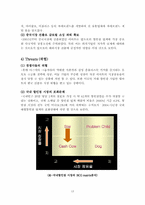 [마케팅] 이마트 PB상품 `자연주의` 마케팅전략-13