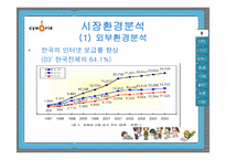 [마케팅] 싸이월드 마케팅전략-6