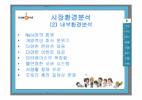 [마케팅] 싸이월드 마케팅전략-8