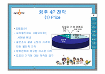 [마케팅] 싸이월드 마케팅전략-14