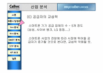 셀빅의 마이큐브(스마트폰) 마케팅사례-12