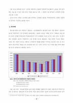 [국제경제관계] 중국의 WTO 가입과 한국경제-5