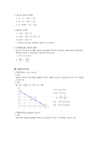 [미시경제] 생산이론-2