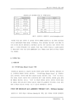 [국제경영] 삼성테스코의 국내시장진입사례-18