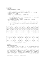 [마케팅] 에센시아(주) 휴대용칫솔살균기 마케팅계획-4