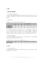 [마케팅] 연세우유 마케팅-2