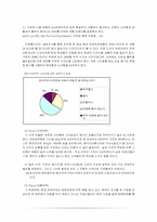 [마케팅] 연세우유 마케팅-7
