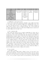 [마케팅] 연세우유 마케팅-12
