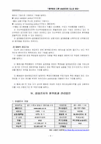 [외환론] 환율과 환위험관리-8