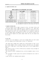 [외환론] 환율과 환위험관리-9