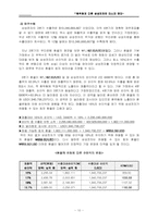[외환론] 환율과 환위험관리-10